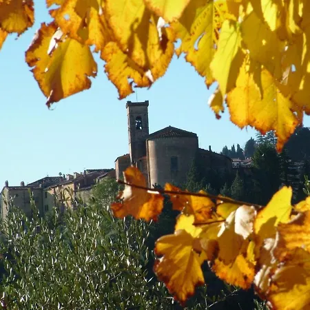 Casa Della Nonna Chianni