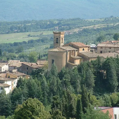 Casa Della Nonna بيت للعطل